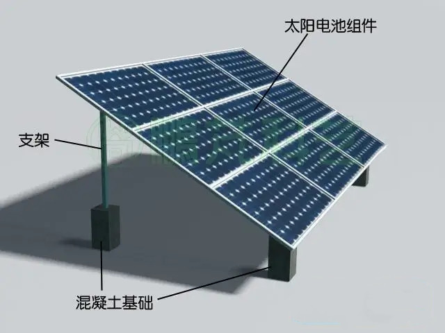 太阳能光伏组件展示
